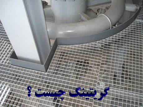 گریتینگ چیست